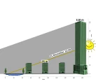 schatten120 gruen dez v2 s