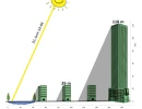schatten120 gruen juni v2 s