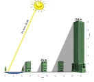schatten120 gruen juni v2 s