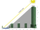 schatten120 gruen marz v2 s