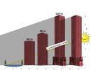 schatten120 rot dez v2 s