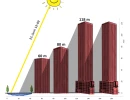 schatten120 rot juni v2 s