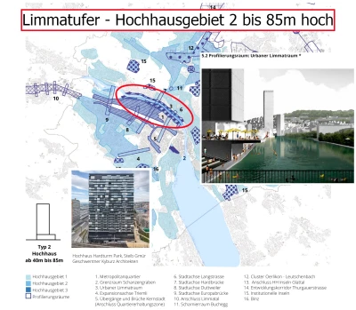 schlussbericht hh details